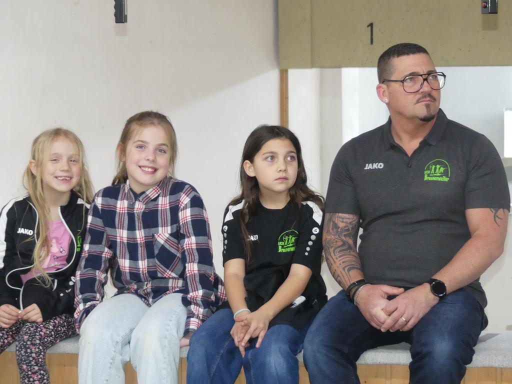 Kreismeisterschaft Jugend 2025